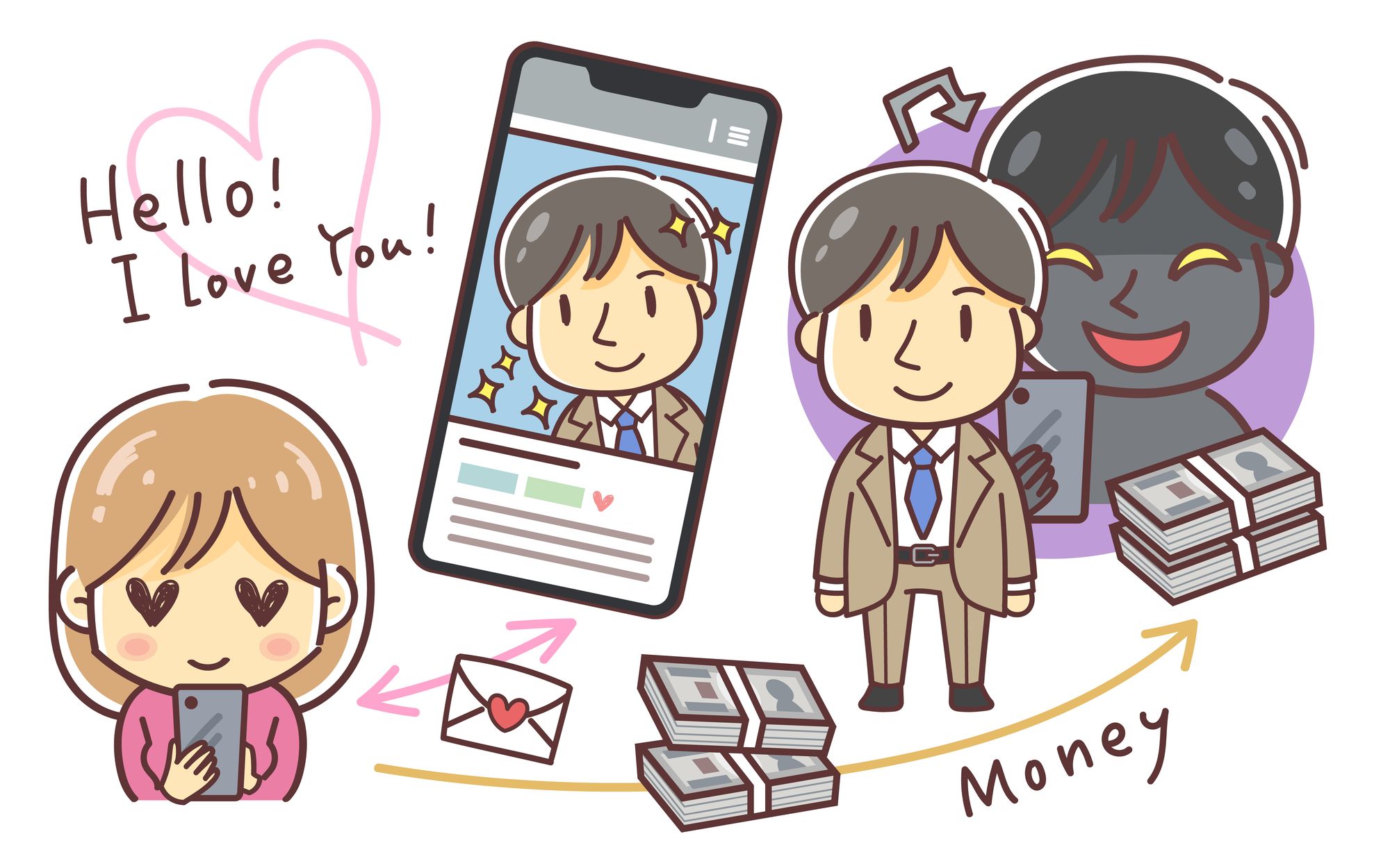 user uploaded photo